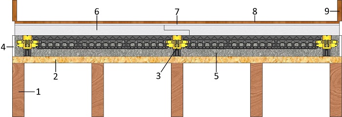 Droogvloer op houten constructie met droogbouwvloerplaten