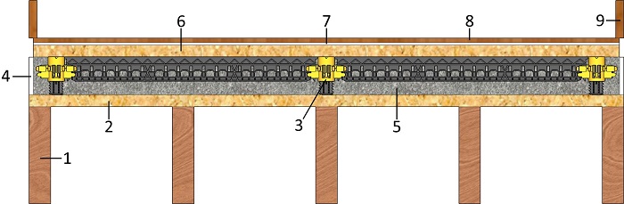 Droogvloer op houten constructie met OSB-platen
