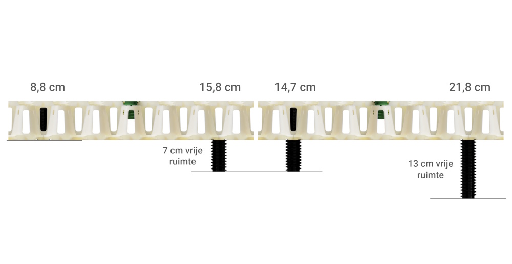 CircoFloor height adjustment